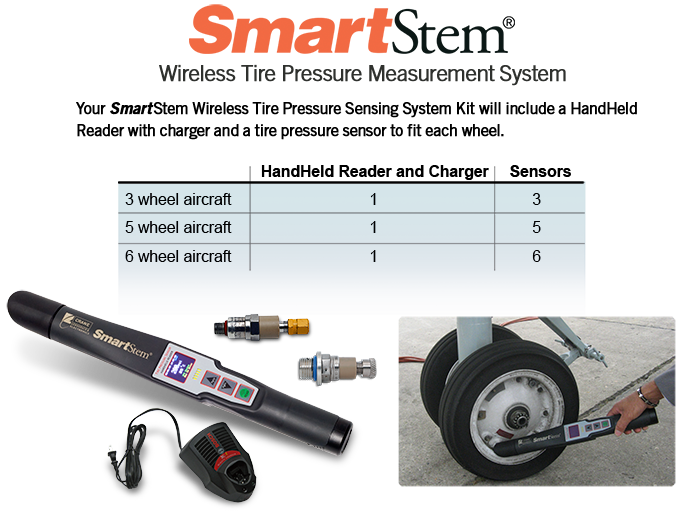 SmartStem Tire Pressure Indication System For Business Aviation 